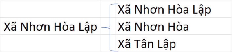 Xã Nhơn Hòa Lập